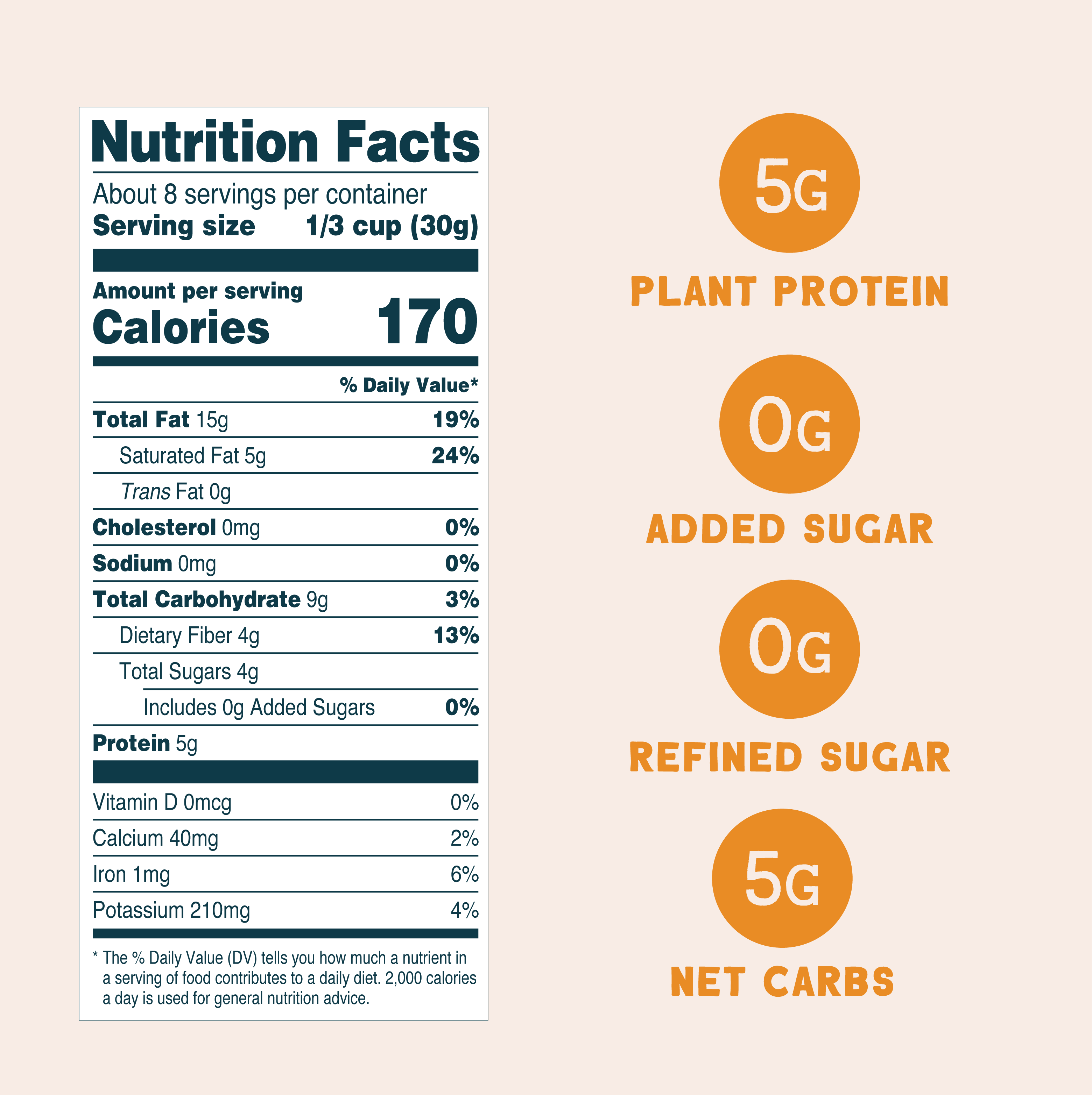 Grain-Free Granola Variety Pack