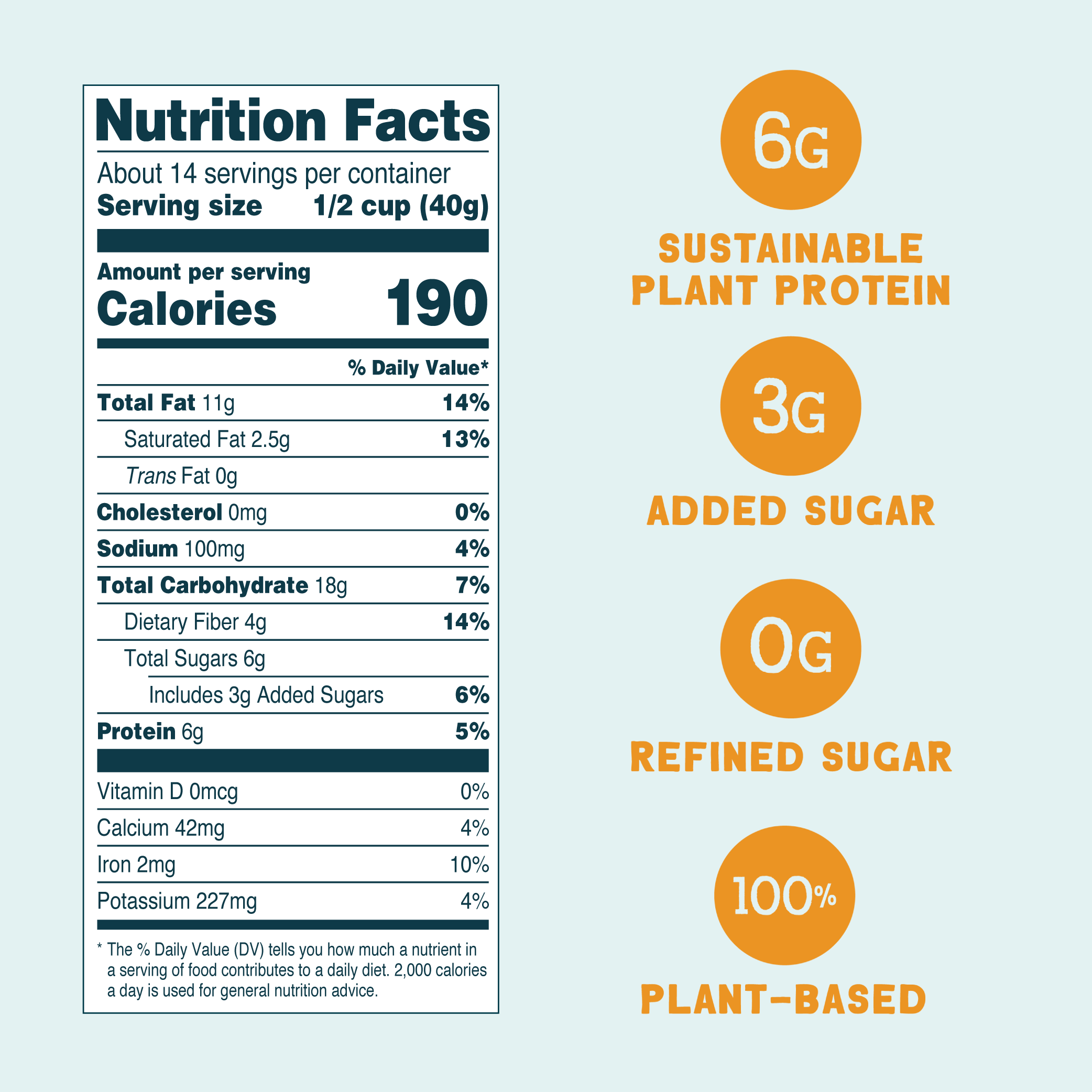 Good Day Gluten-Free Granola 20oz